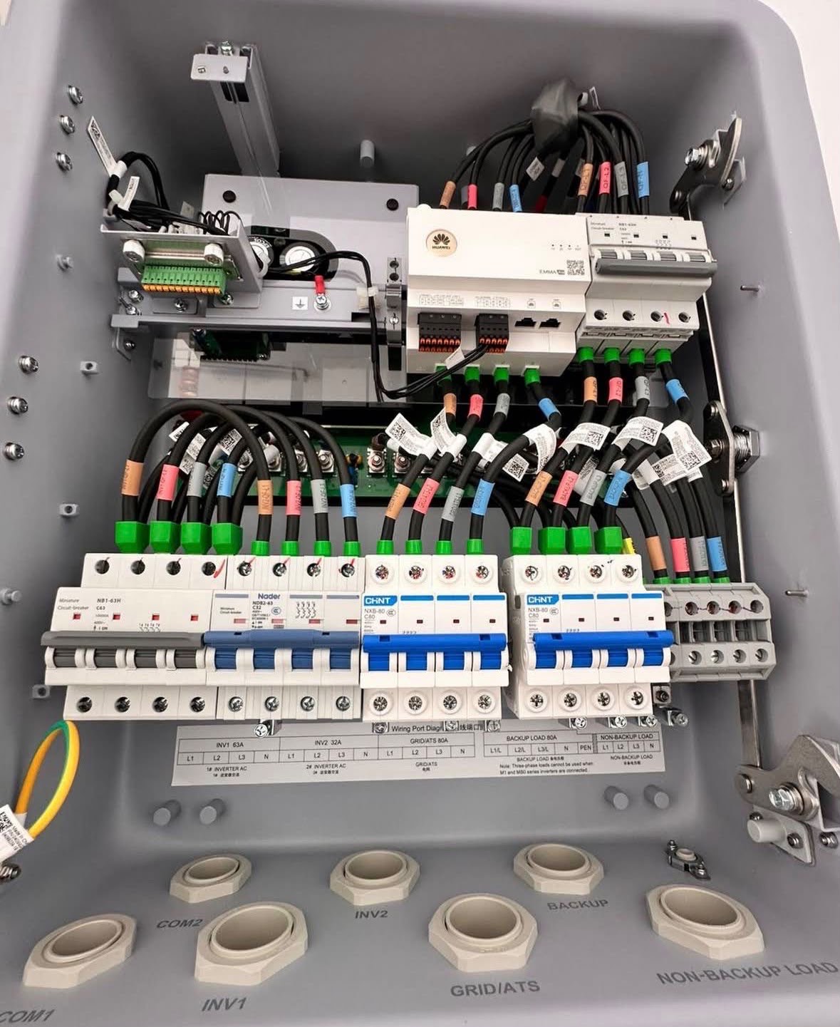 A backup distribution board wired by Smart Solar, with separate breakers for backup and non-backup circuits